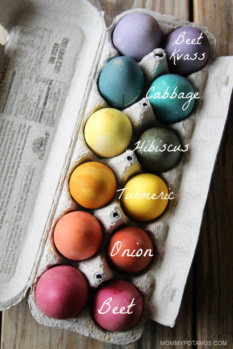 Easter Eggs - Egg Dye Recipe 