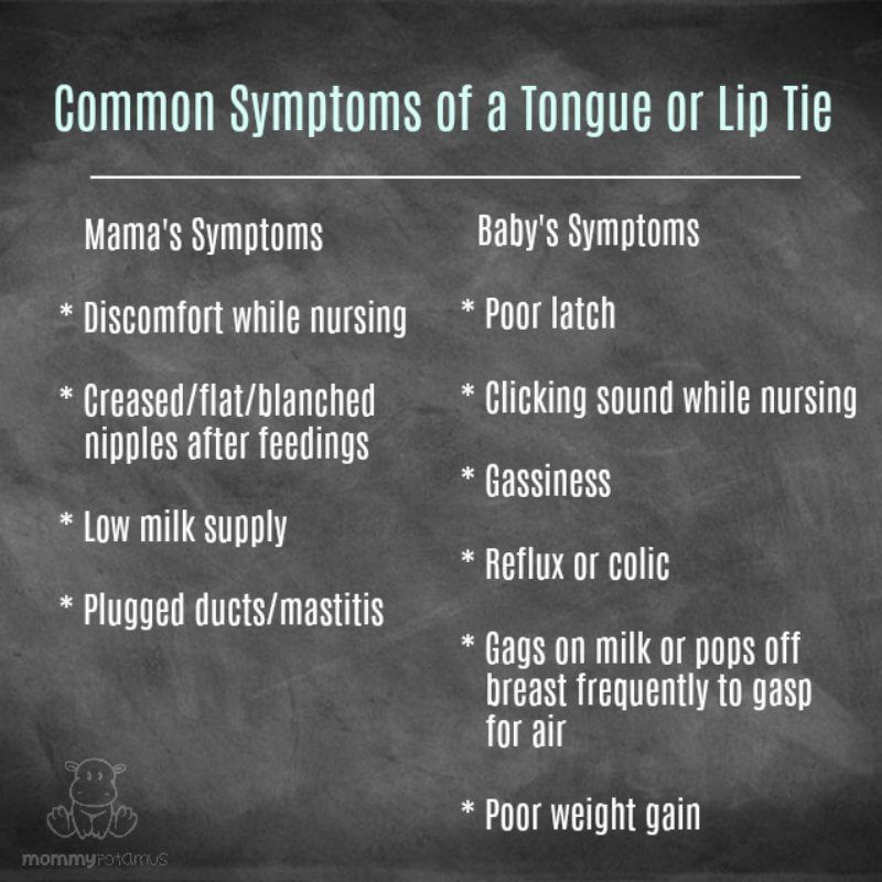 tongue tie symptoms