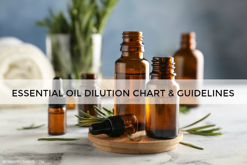 essential-oil-dilution-chart-guidelines