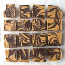 How To Make Peanut Butter Fudge